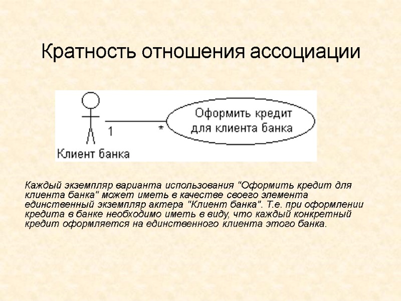 Кратность отношения ассоциации  Каждый экземпляр варианта использования 